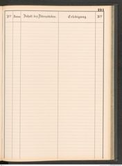 k.k. naturhistorisches Hofmuseum, Protokollbuch Intendanzakten 1883-1885, Seite 197
